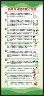 预防接种宣传核心信息展架