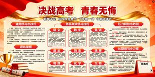 决战高考 青春无悔  誓言展板