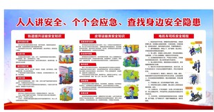 人人安全宣传海报