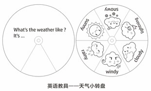 英语教具 天气小转盘