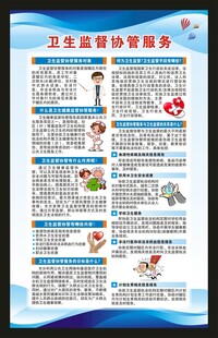 卫生监督协管海报