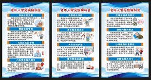 老年人常见疾病预防知识展板