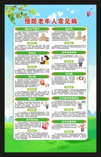 老年人常见疾病预防知识海报