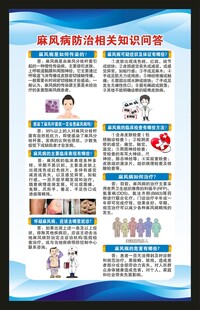 世界防治麻风病日海报