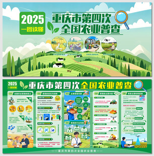 绿色第四次全国农业普查展板