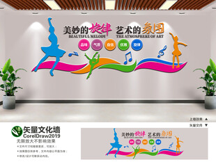 舞蹈艺术文化墙