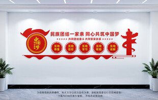 民族团结文化墙