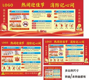 国庆物业消防展板