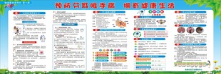 预防牙耳眼手病拥有健康生活