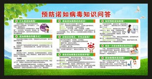 健康教育知识宣传栏