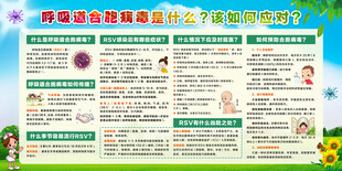 呼吸道合胞病毒