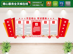 党员权利义务文化墙