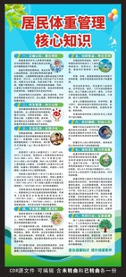 居民体重管理核心知识展架