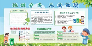 垃圾分类 从我做起