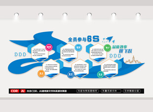 企业6S管理文化墙