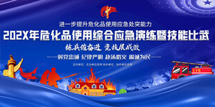 消防演练背景