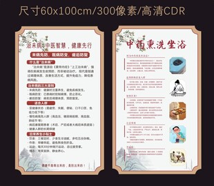 中医治未病健康展板