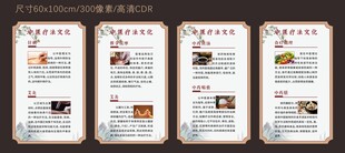 中医疗法文化展板