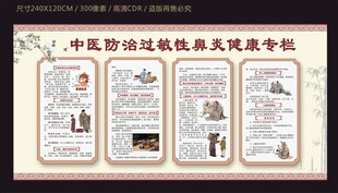 中医防治过敏性鼻炎健康宣传栏