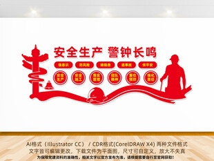 安全生产文化墙