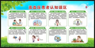 高血压日宣传栏