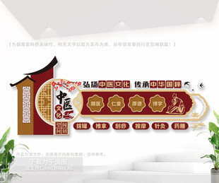 中医养生馆文化墙