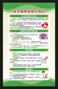 世界狂犬病日海报