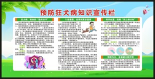 世界狂犬病日宣传栏