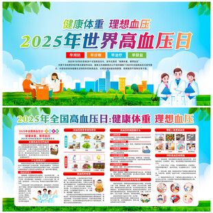 2025全国高血压日