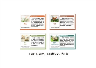 动物介绍牌子