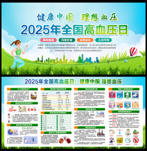 2025年全国高血压日