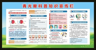 青光眼科普知识宣传栏