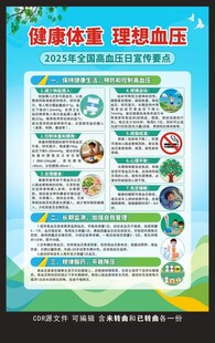 2025全国高血压日海报