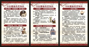 中医健康知识展板