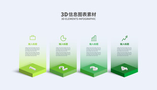 绿色渐变信息图表模板