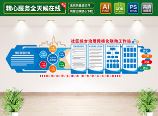 社区网格化形象墙