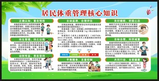 居民体重管理核心知识