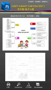 五年级英语第四单元思维导图