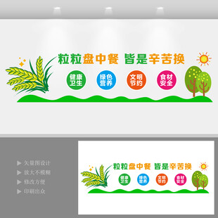 学校食堂文化墙餐厅文化墙