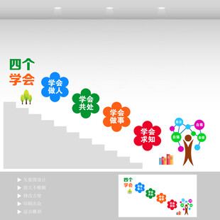 四个学会学校楼梯文化墙