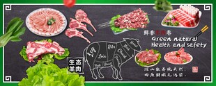 羊肉展板