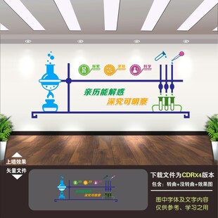 化学实验室文化墙