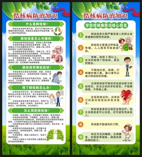 结核病日展架
