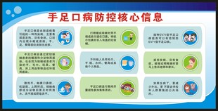 手足口病核心信息宣传栏