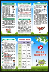 预防甲流知识三折页