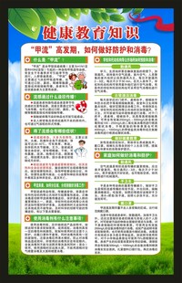 预防甲流知识海报