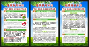 预防甲流知识展板