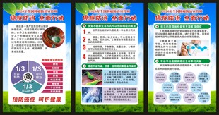全国肿瘤防治宣传周展板