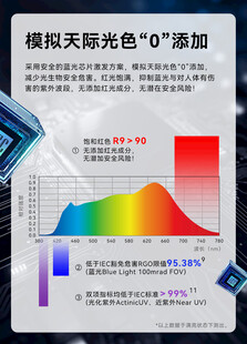 IEC 蓝光拟天光色与光效图表