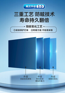 本重工艺防眩技术